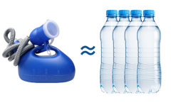 Araç İçi İdrar Torbası ( erkek )