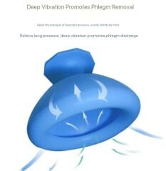 Balgam Söktürme Aparatı